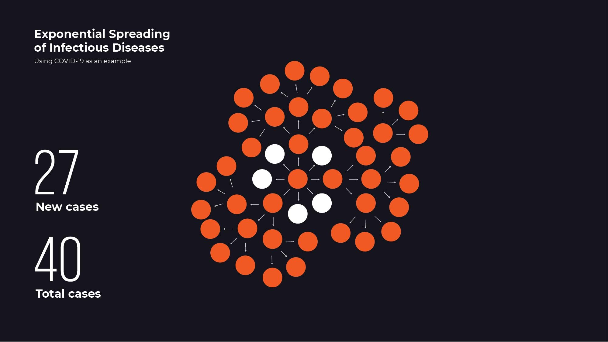 Coronavirus Graphics_exponential spread-03