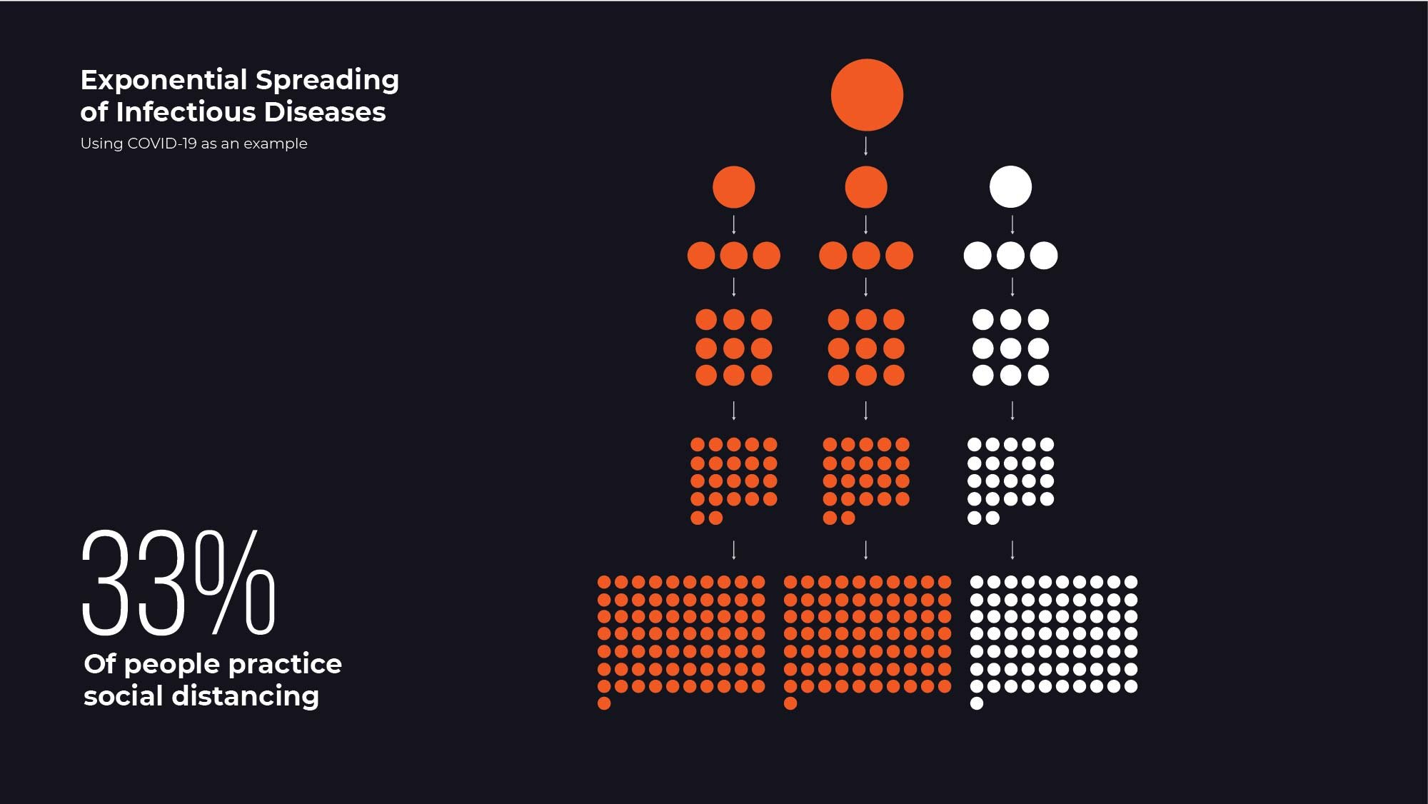 Coronavirus Graphics_exponential spread-10